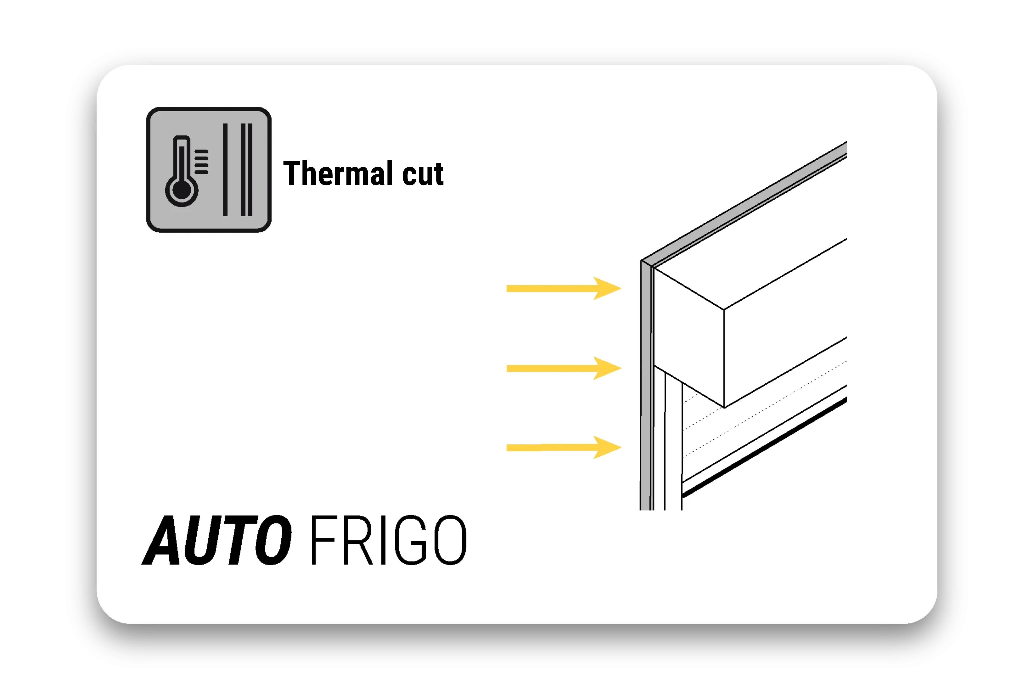 AUTO FRIGO thermal cut card