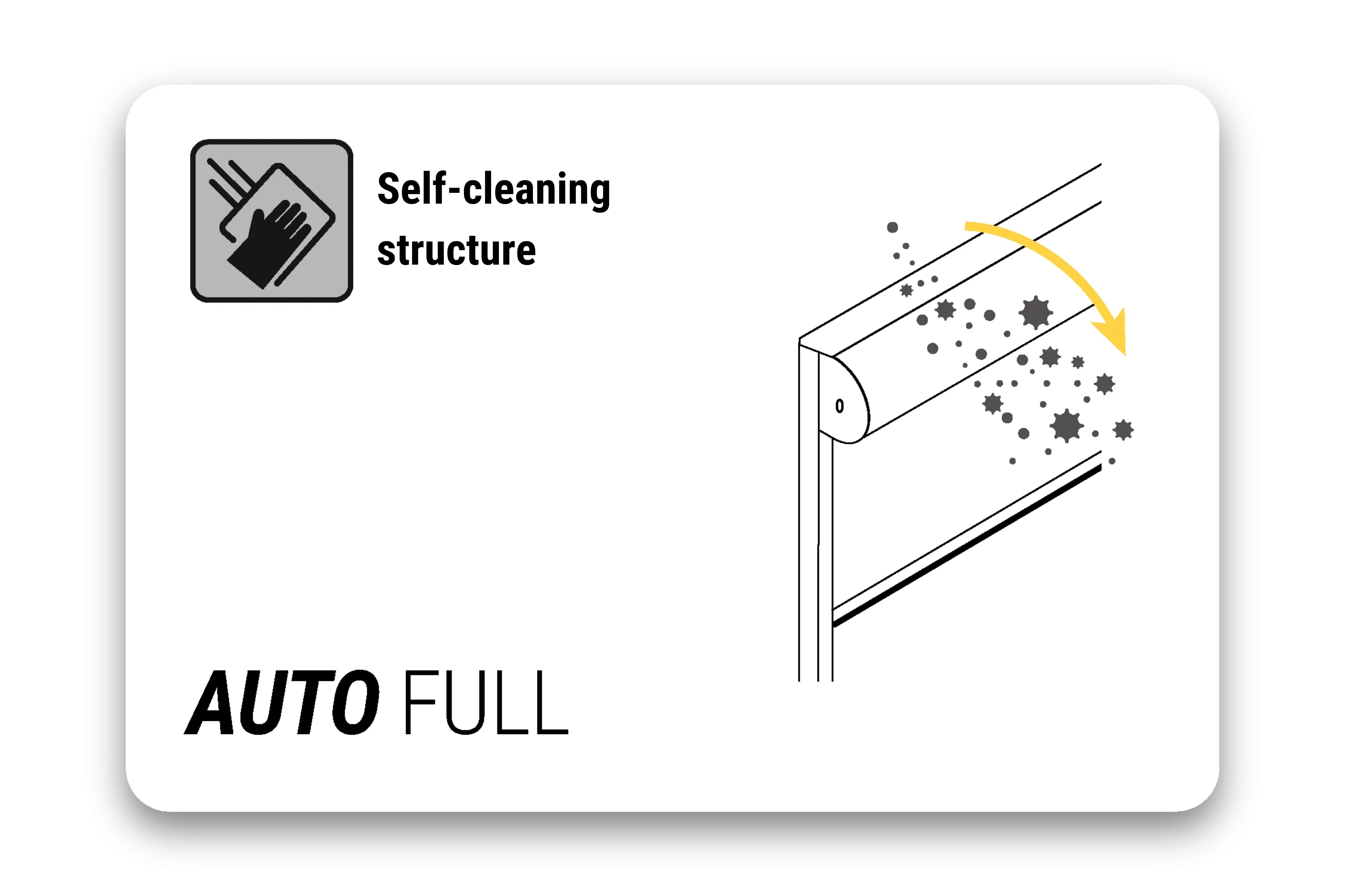AUTO FULL self cleaning structure card